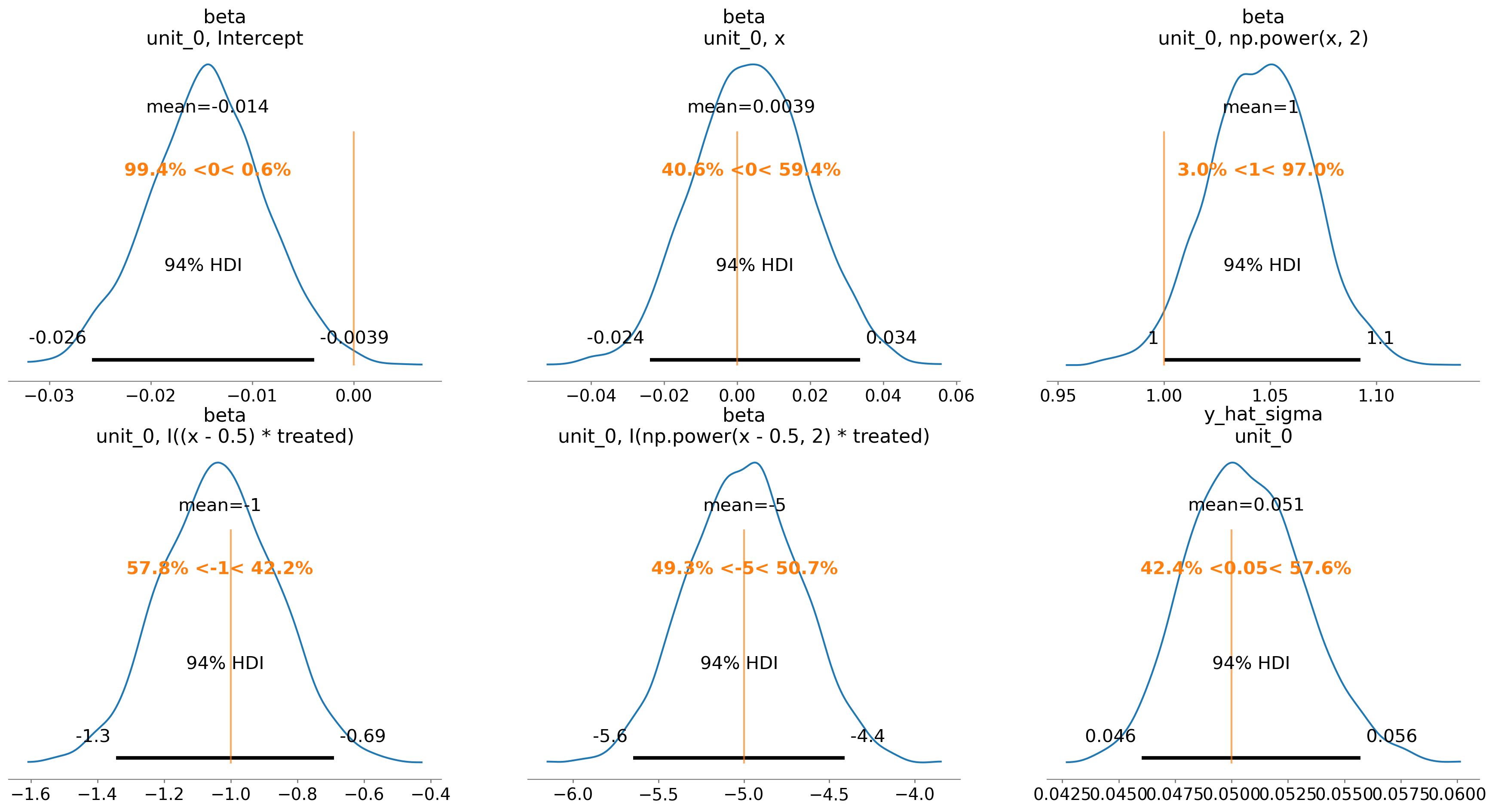 ../_images/66f1b4fe4f1895f0a1b62368ef765ebec516fd754ba9f02961befe71e301bd5c.png